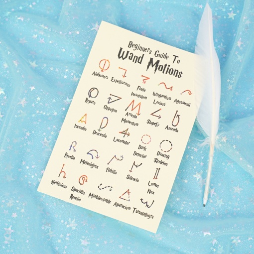 Руководство для начинающих магов "Гарри Поттер"